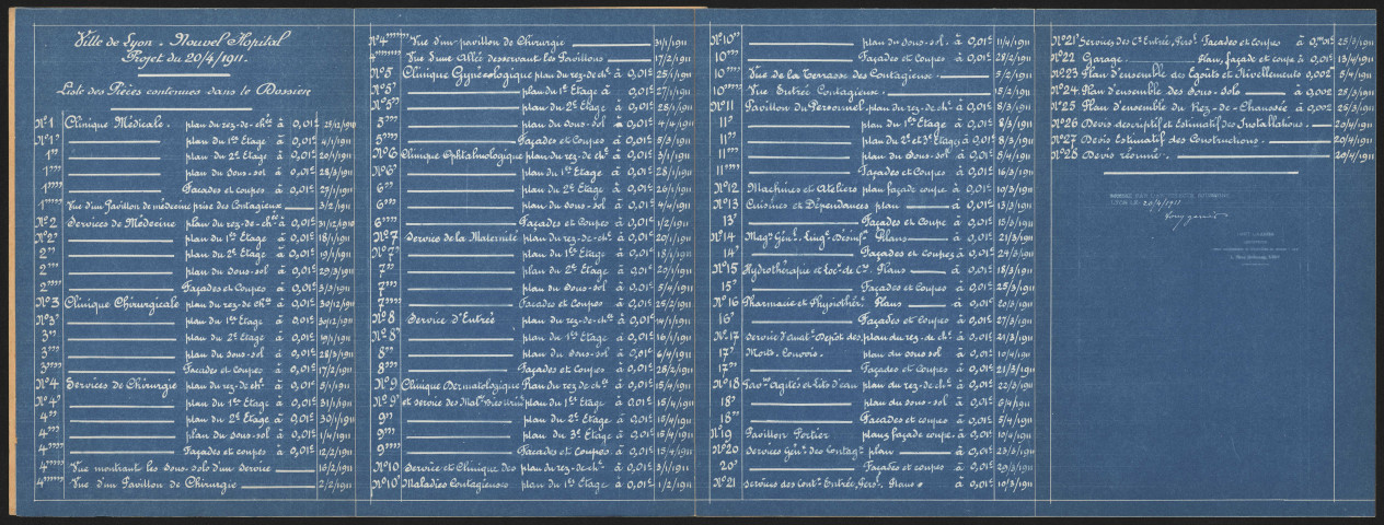 Liste des pièces du dossier (20 avril 1911).