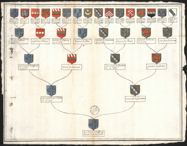 Jean François de Buffevant Vatillieu.