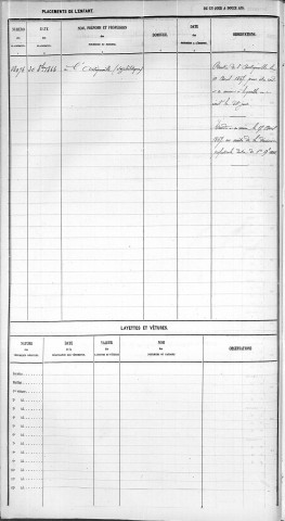 BURGIN, André, Antoine, Napoléon.