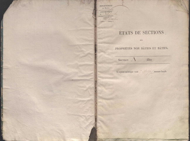 État de sections.