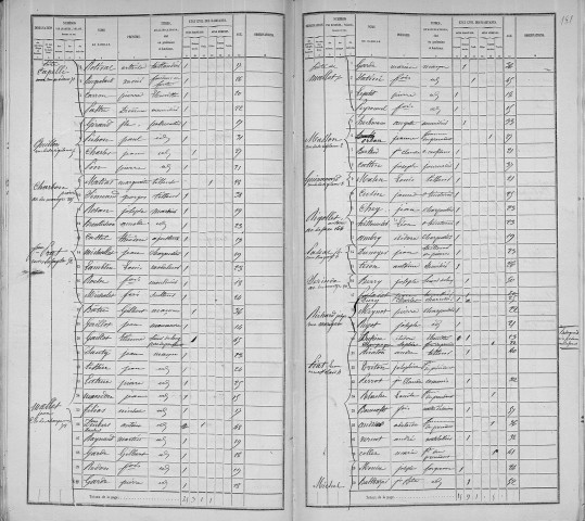 VIGILANCE (RUE DE LA)