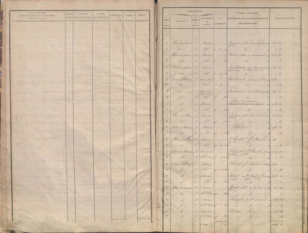 Section H dite des Halles aux Blés (24 octobre 1836).