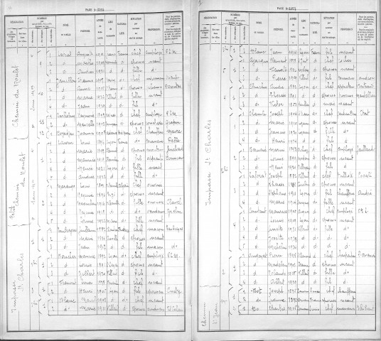 ROULET (PETIT CHEMIN DU)