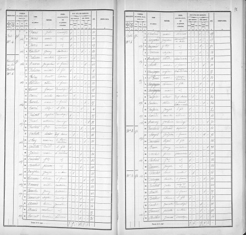 FEUILLANTS (GRANDE RUE DES)