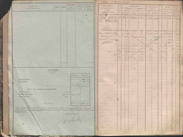 État de sections et matrice des propriétés foncières.