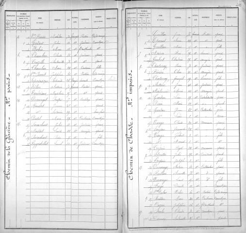 GLACIERE (CHEMIN DE LA)