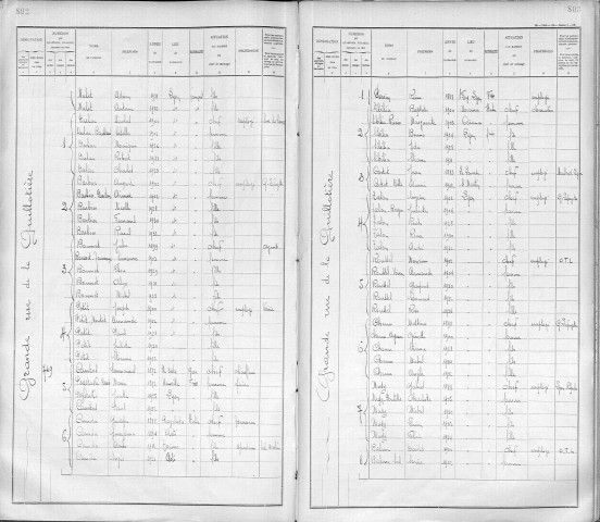 GUILLOTIERE (GRANDE RUE DE LA)