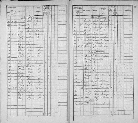 SAINT-GEORGES (PLACE)