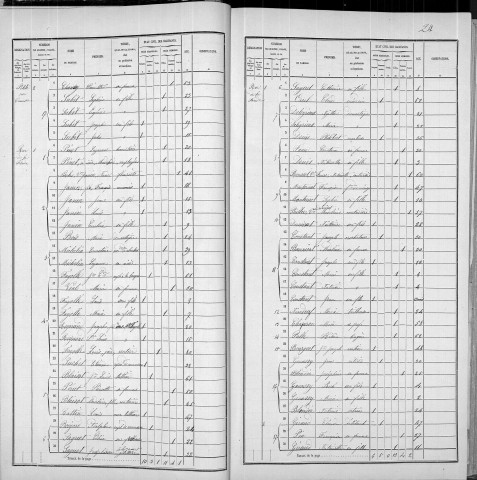 TRAMASSAC (PETITE RUE)