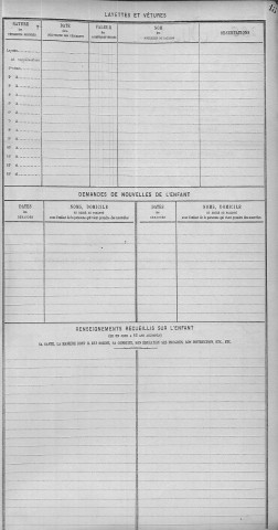 HALLER, Alexandrine.