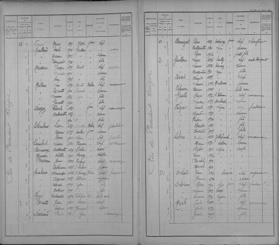 PRESIDENT KRUGER (RUE DU)