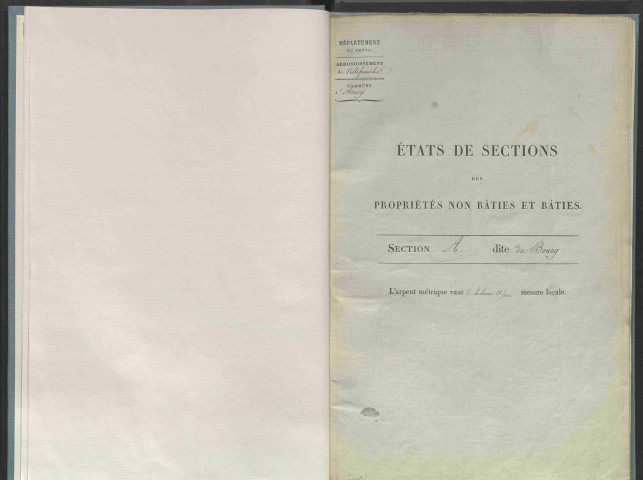 État de sections.