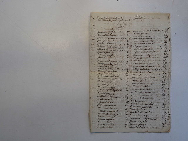 Testaments, ventes, codicilles.