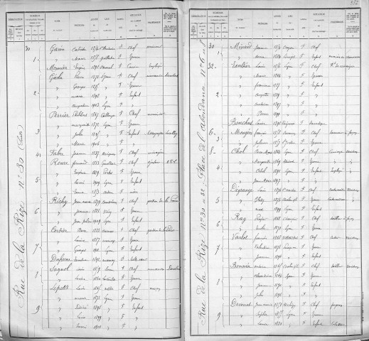 ABONDANCE (PLACE DE L')