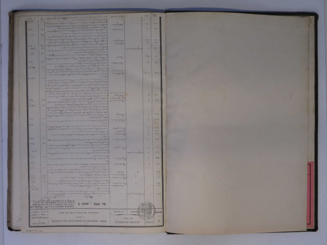 1er août 1911-9 janvier 1920