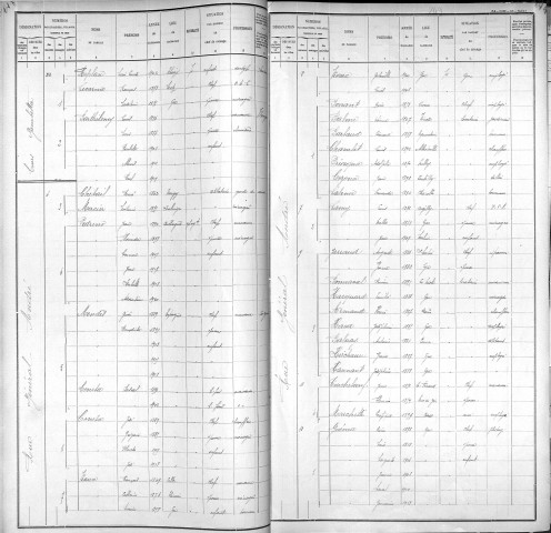 GENERAL ANDRE (RUE DU)