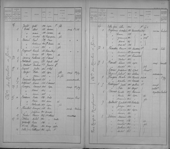 MONPLAISIR (RUE NEUVE DE)