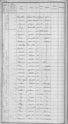 FRANCHEVILLE (CHEMIN DE)