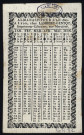 Almanach pour l'an 1822.