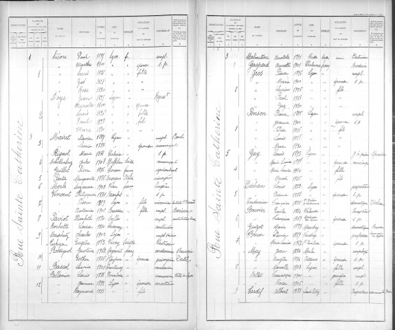 SAINTE-CATHERINE (RUE)