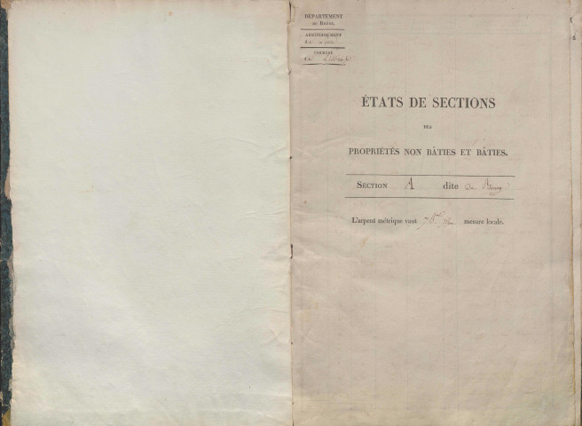 État de sections.