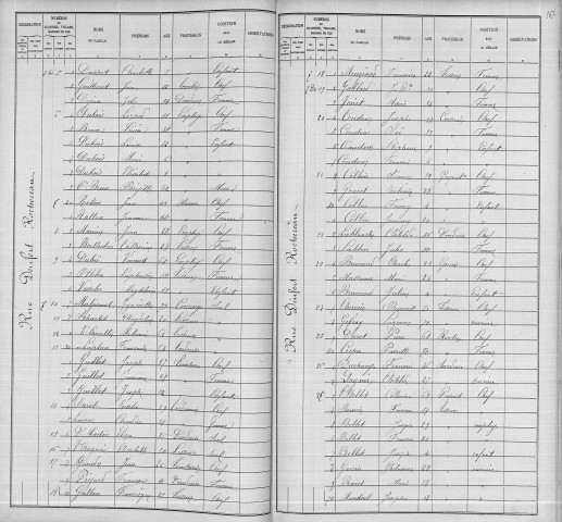 DENFERT-ROCHEREAU (RUE)