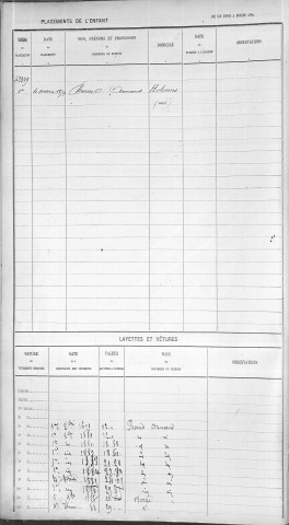 LALICHE, Joséphine.