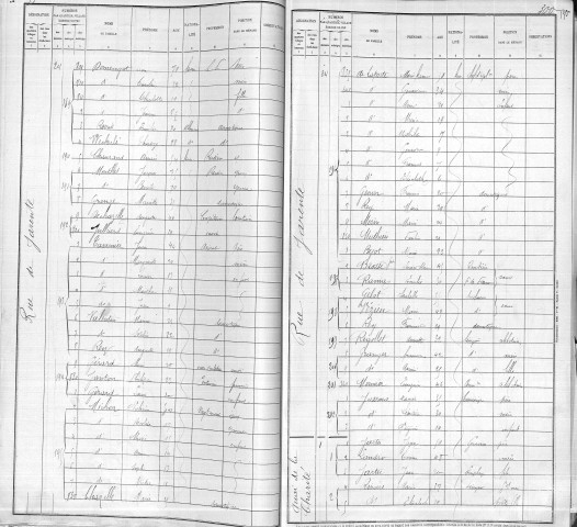 CHARITE (QUAI DE LA)