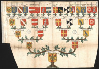 Joseph Pie Gabriel de Menon de Ville.