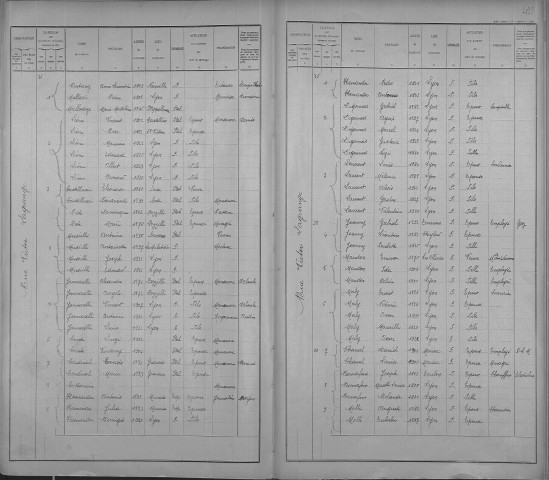 VICTOR LAGRANGE (RUE)