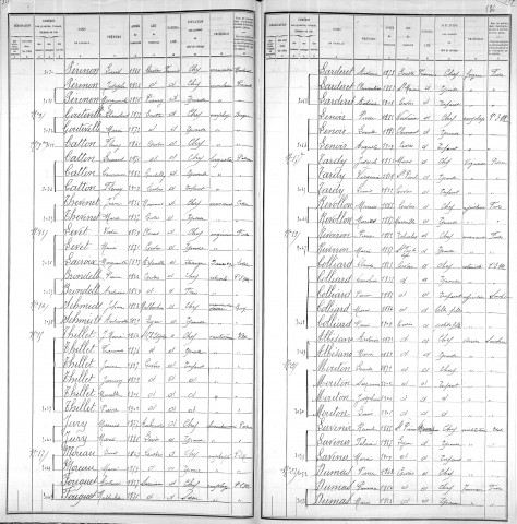 RIVE-DE-GIER (ROUTE DE)