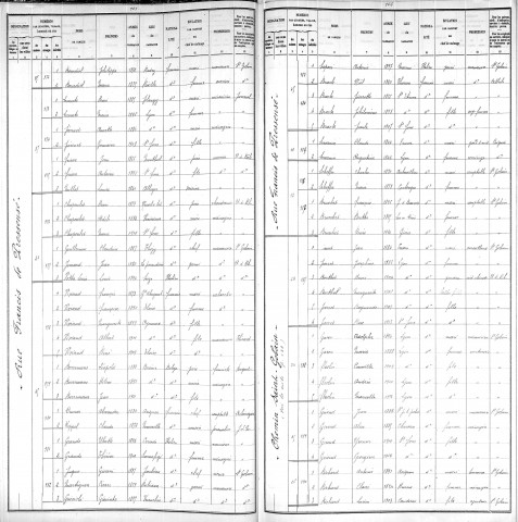 SAINT-GOBAIN (CHEMIN ET CITE)