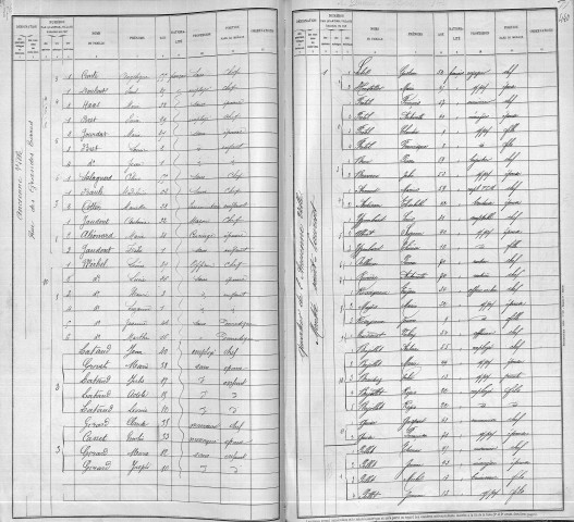 GRANDES-TERRES (RUE DES)