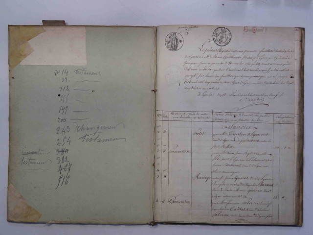 11 janvier 1819-8 janvier 1820