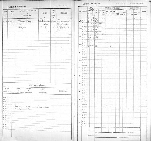 CLUZEL, Jeanne, Eugénie.