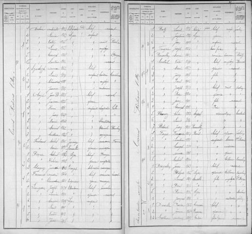 RICHARD VITTON (COURS)