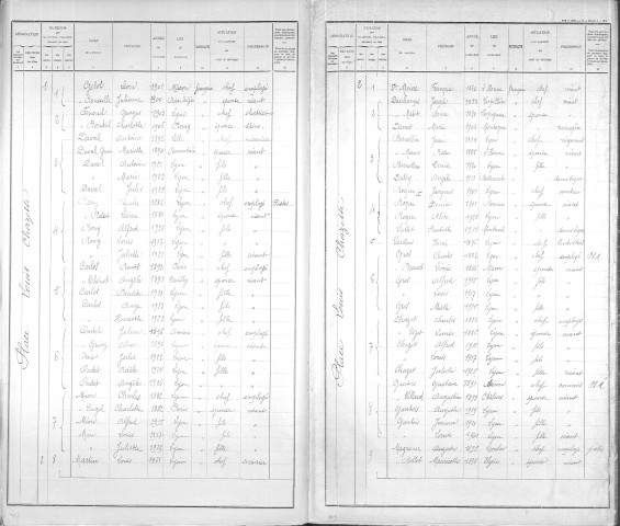 LOUIS CHAZETTE (PLACE)