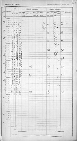 BELLE, Marie, Louise.