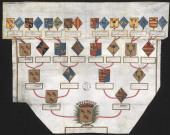 Joseph Alexandre du Bouscheron d'Ambrujeac.