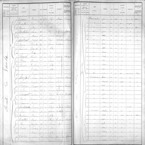 SAUVETEURS (RUE DES)