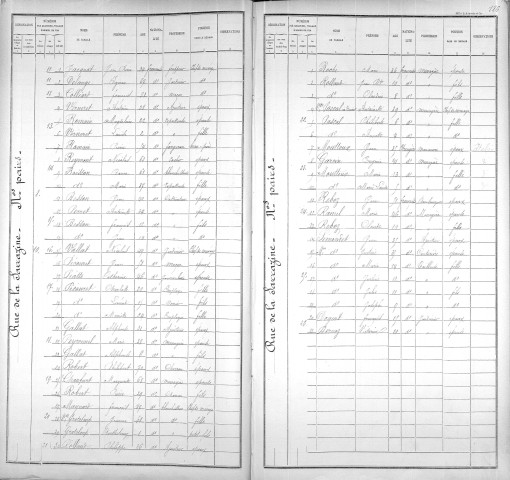 SARRAZINE (RUE DE LA)