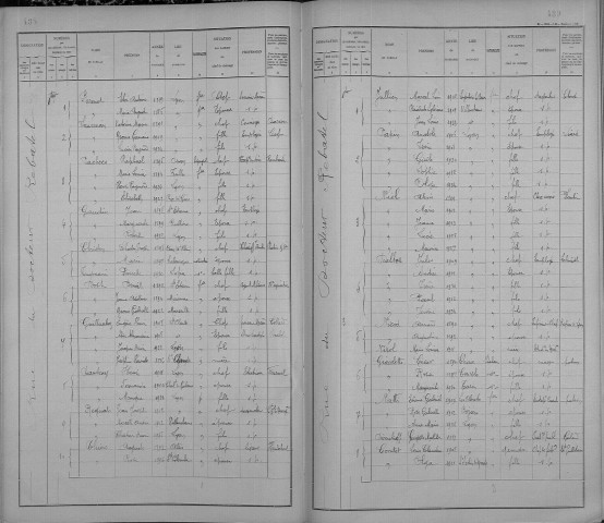 DOCTEUR REBATEL (RUE DU)