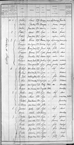 ABBAYE D'AINAY (RUE DE L')