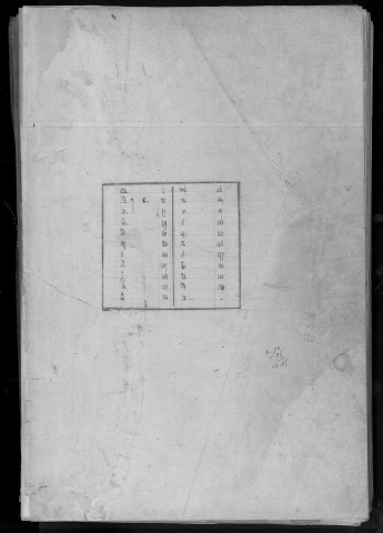 Janvier 1857-décembre 1861.