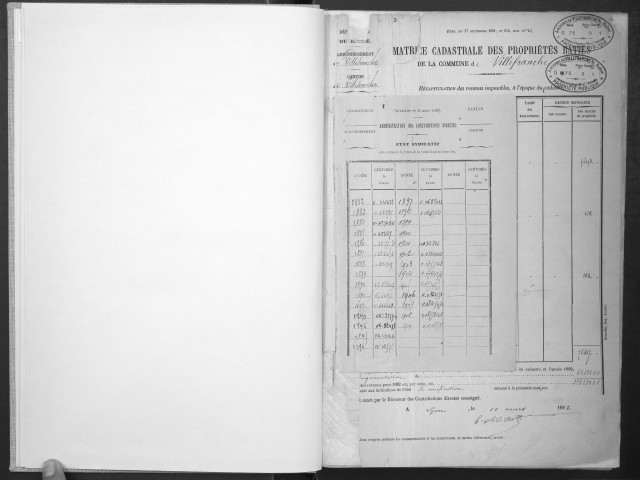 Cases 1-988. Table alphabétique des propriétaires.