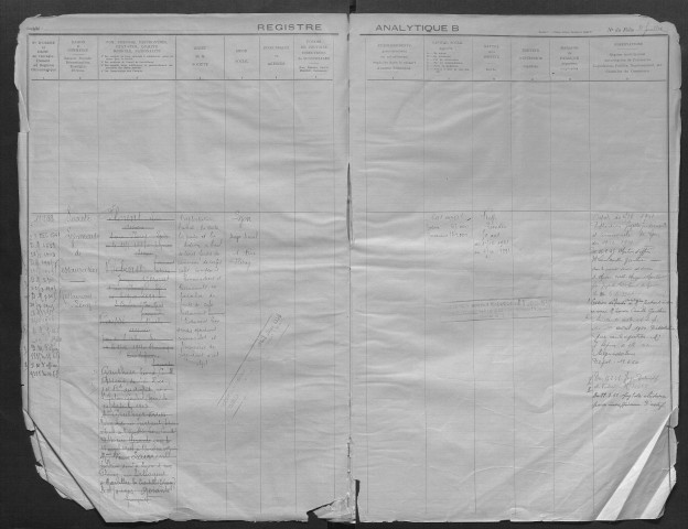 B32 - n°12118 à 12390 (26 décembre 1941-21 mai 1942).
