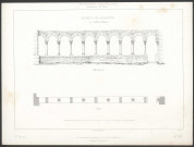 Ruines d'un monastère à Salles-Arbuissonnas.