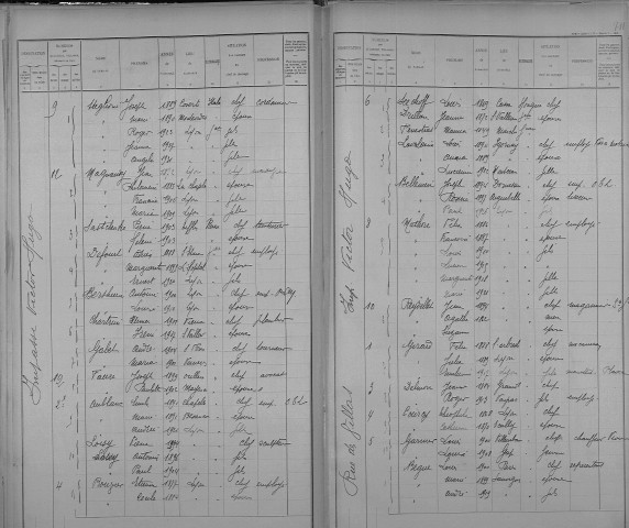 VICTOR HUGO (IMPASSE)