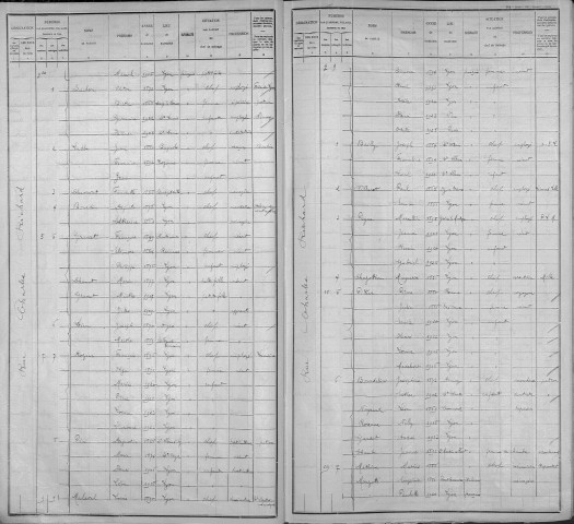 CHARLES RICHARD (RUE)