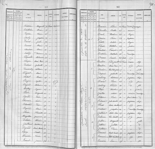 MALADIERE (CHEMIN DE LA)